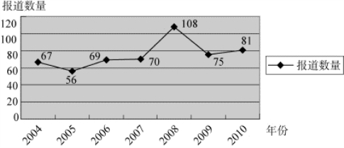 pagenumber_ebook=221,pagenumber_book=221