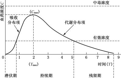 width=345,height=222,dpi=110