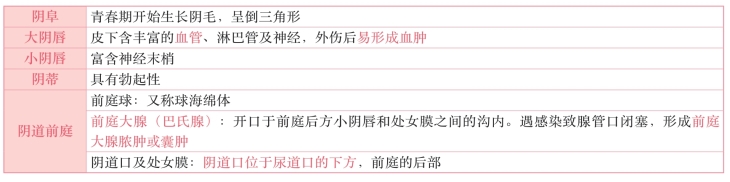 pagenumber_ebook=256,pagenumber_book=237