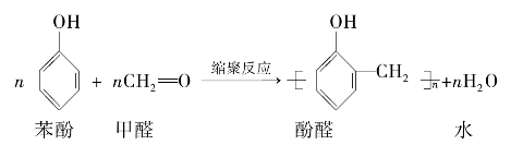 pagenumber_ebook=197,pagenumber_book=189
