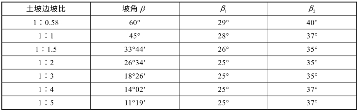 pagenumber_ebook=154,pagenumber_book=148