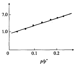 pagenumber_ebook=341,pagenumber_book=0