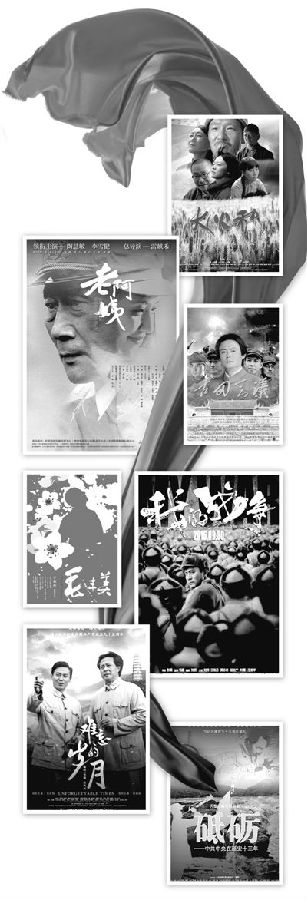 7部电影致敬中国共产党成立95周年.jpg?v=1763525948765