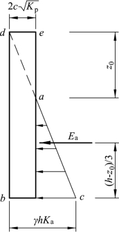 pagenumber_ebook=140,pagenumber_book=134