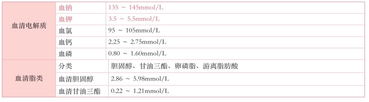 pagenumber_ebook=98,pagenumber_book=79