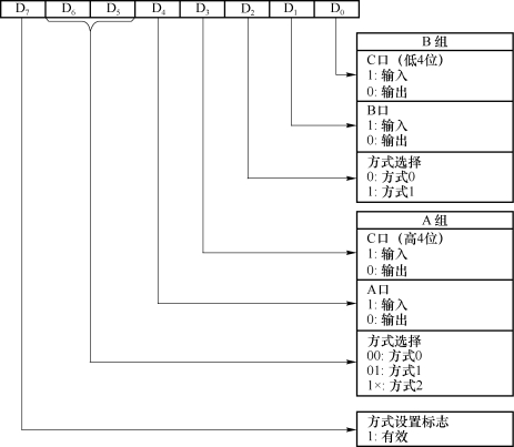 pagenumber_ebook=234,pagenumber_book=226