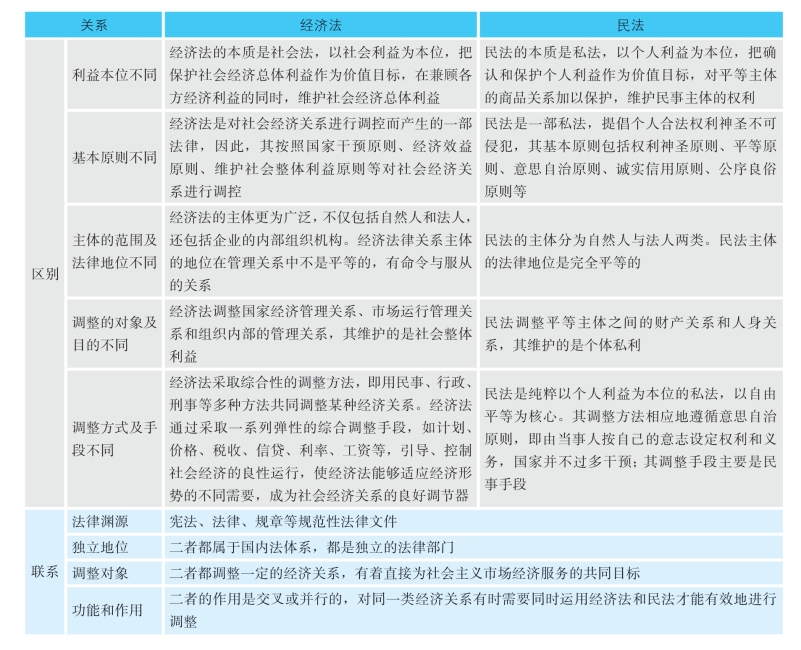 pagenumber_ebook=14,pagenumber_book=6