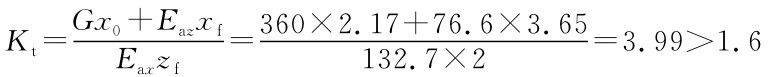 Gx0+Eazxf Kt=360×2.17+76.6×3.65=Eaxzf132.7×2=3.99＞1.6