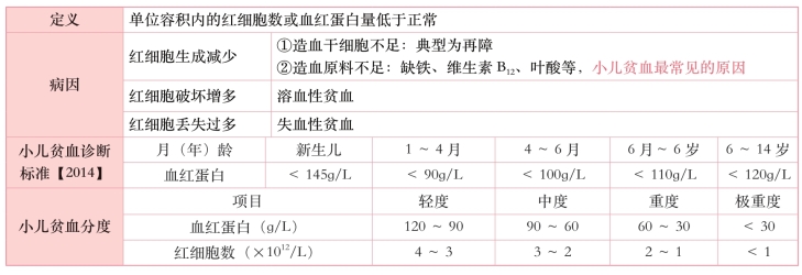 pagenumber_ebook=338,pagenumber_book=319