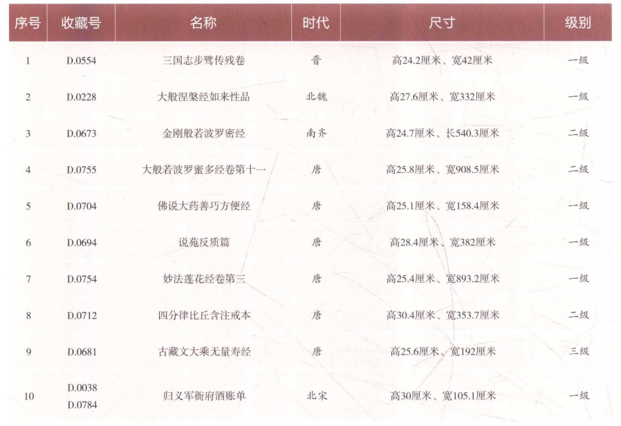 pagenumber_ebook=353,pagenumber_book=352