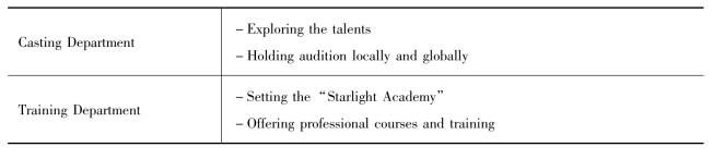 pagenumber_ebook=63,pagenumber_book=55