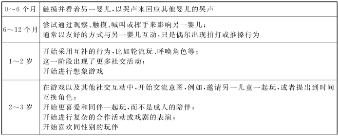 pagenumber_ebook=272,pagenumber_book=272