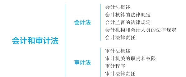 pagenumber_ebook=286,pagenumber_book=278