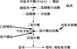 width=277,height=176,dpi=110