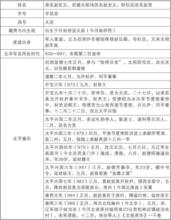 pagenumber_ebook=33,pagenumber_book=3