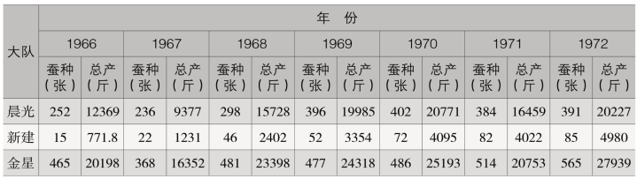 pagenumber_ebook=184,pagenumber_book=126