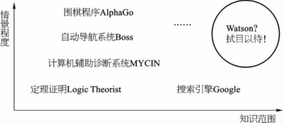 pagenumber_ebook=34,pagenumber_book=25