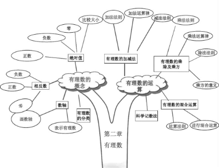 pagenumber_ebook=8,pagenumber_book=0