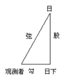 pagenumber_ebook=112,pagenumber_book=92