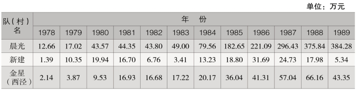 pagenumber_ebook=218,pagenumber_book=160