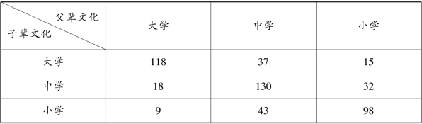 pagenumber_ebook=89,pagenumber_book=82