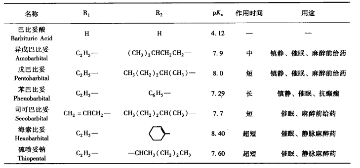 pagenumber_ebook=47,pagenumber_book=29