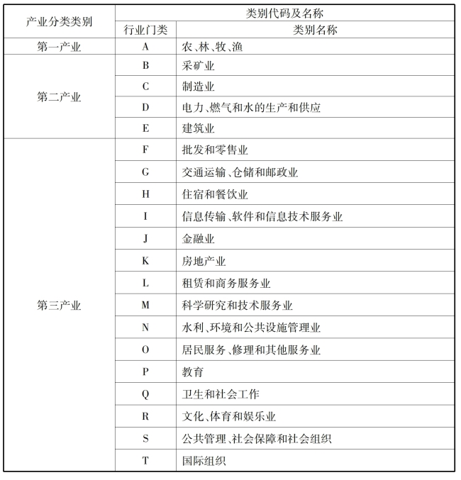 pagenumber_ebook=84,pagenumber_book=74