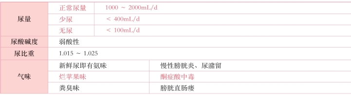 pagenumber_ebook=96,pagenumber_book=77