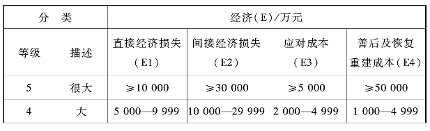 pagenumber_ebook=55,pagenumber_book=45