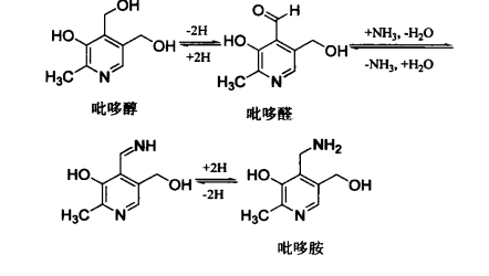 pagenumber_ebook=530,pagenumber_book=512