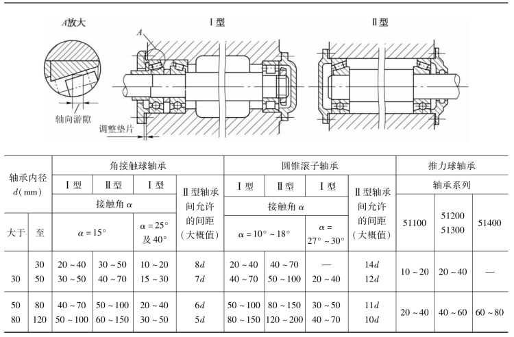 pagenumber_ebook=116,pagenumber_book=107