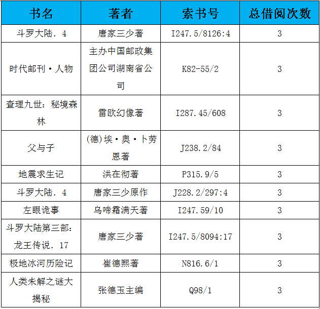 图书.png?v=1757095722899