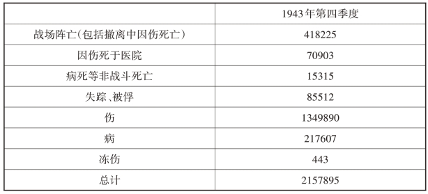 pagenumber_ebook=232,pagenumber_book=227