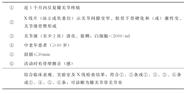 pagenumber_ebook=87,pagenumber_book=69