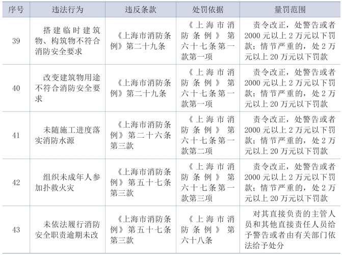 pagenumber_ebook=149,pagenumber_book=139