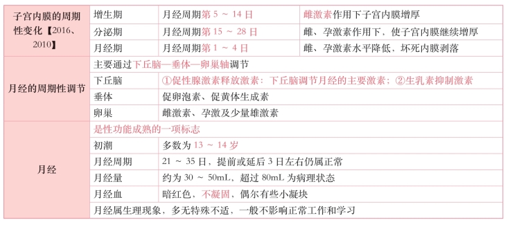 pagenumber_ebook=258,pagenumber_book=239