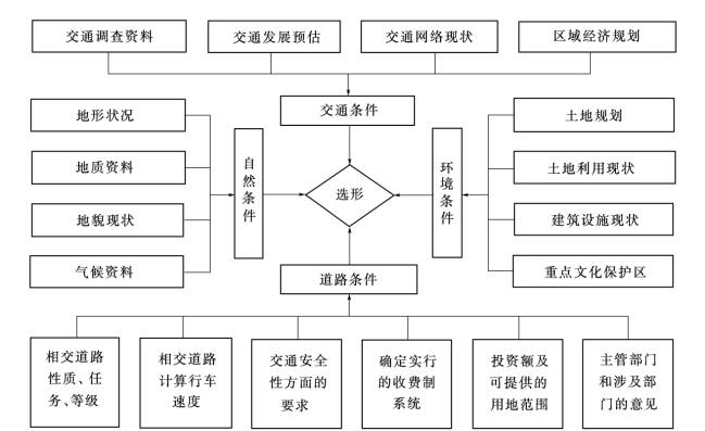 pagenumber_ebook=419,pagenumber_book=407