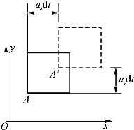 pagenumber_ebook=87,pagenumber_book=87