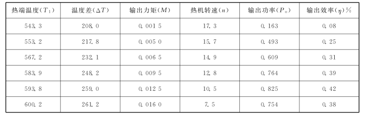pagenumber_ebook=100,pagenumber_book=95