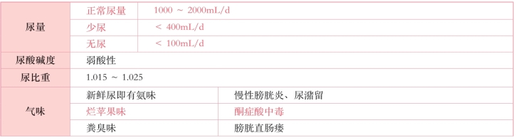 pagenumber_ebook=96,pagenumber_book=77