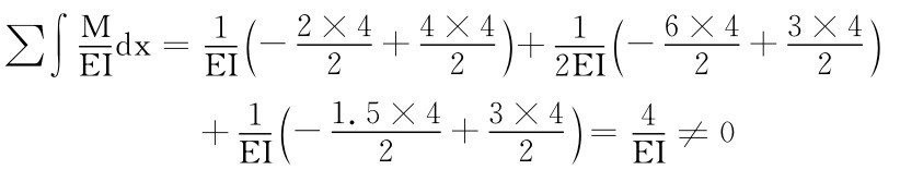 ∑∫MEIdx＝1EI （－2×4＋1 2 ＋4×4）2 ＋12EI（－6×4 2 ＋3×42） 1.5×4 EI－（2 ＋3×4）2 ＝4EI≠0