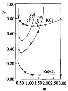 pagenumber_ebook=190,pagenumber_book=180