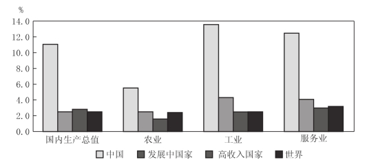 pagenumber_ebook=54,pagenumber_book=3