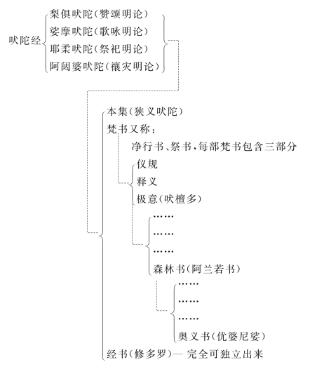 pagenumber_ebook=31,pagenumber_book=16