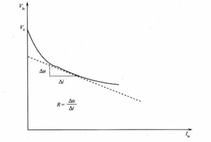 pagenumber_ebook=214,pagenumber_book=205