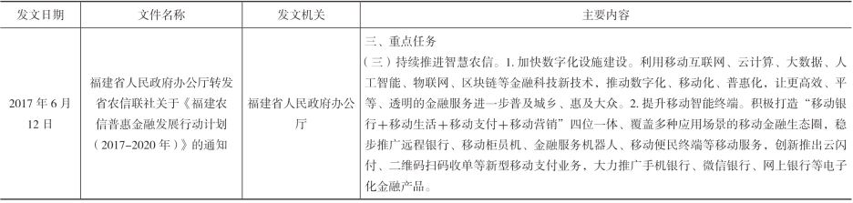 pagenumber_ebook=152,pagenumber_book=142