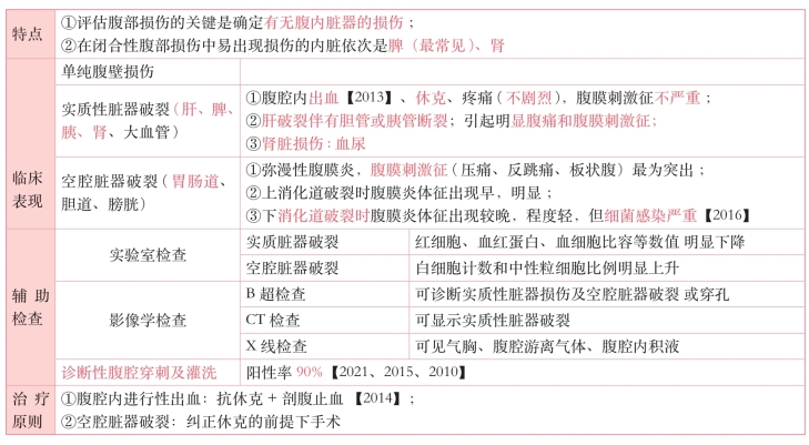 pagenumber_ebook=212,pagenumber_book=193
