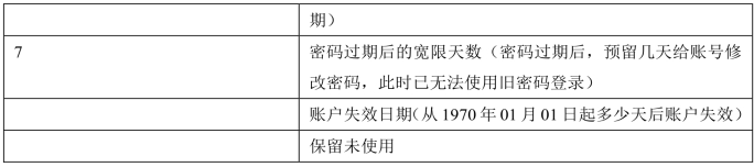 pagenumber_ebook=139,pagenumber_book=127