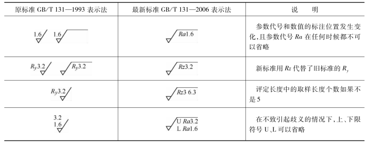 pagenumber_ebook=164,pagenumber_book=155