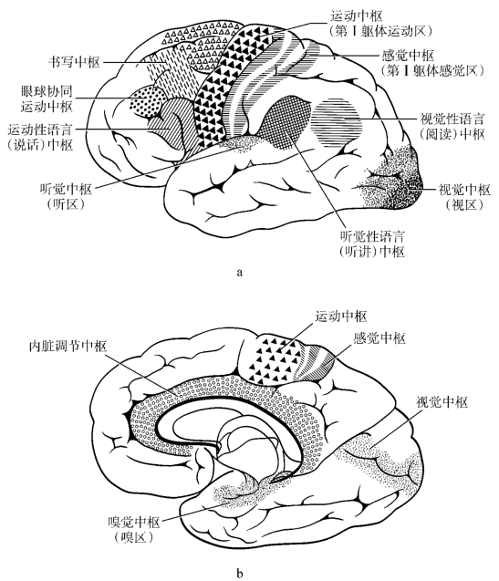 pagenumber_ebook=101,pagenumber_book=76